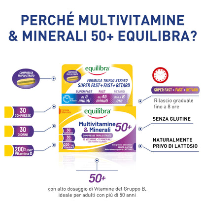 equilibra Integratori Alimentari, Multivitamine & Minerali 50+, Formula Potenziata, Energia, Sostegno, Funzioni Cognitive, 30 Compresse Triplo Strato a Rilascio Differenziato nel Tempo