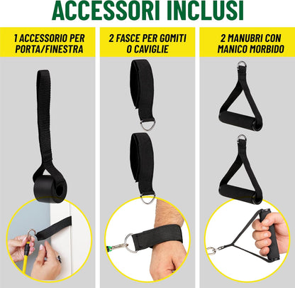 Set 5 Elastici Palestra Con Cinghie Di Ancoraggio, Allenamento Di Forza Professionale, Pilates, Yoga. Attrezzi Palestra Casa