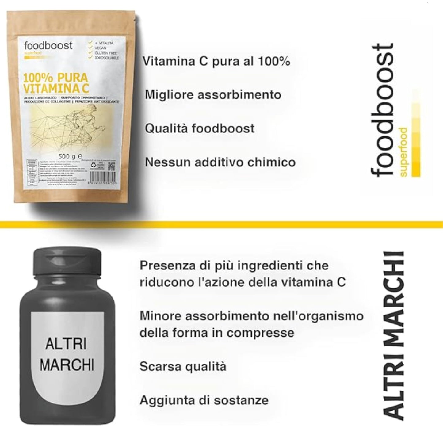 100% Vitamina C in polvere Pura 1 Kg - foodboost - senza additivi, conservanti, edulcoranti. Per Collagene, supporto immunitario, ossa e articolazioni. marchio di fiducia italiano