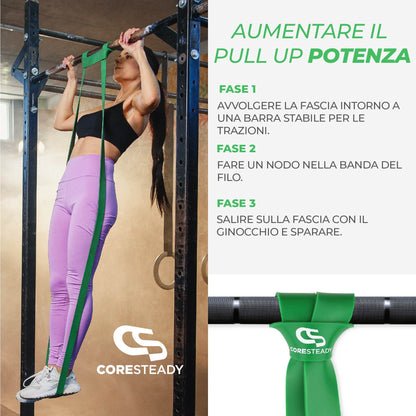 Coresteady Elastico Trazioni I Elastico Fitness per Trazioni alla Sbarra Assistite I Elastici per Palestra I Powerlifiting & Calisthenics I Allenamento per Uomini e Donne