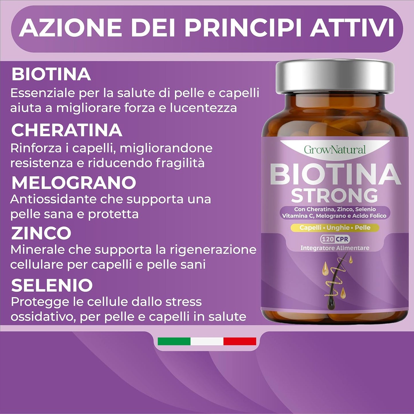 PREZZO LANCIO - Integratori per Capelli - Biotina Cheratina e Zinco - Vitamine per Crescita Capelli e anticaduta Donna e Uomo - 120 Compresse con Melograno, Vitamina C, Acido Folico e Selenio