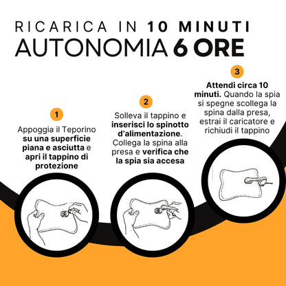 ELETTROCASA - Borsa Acqua Calda Elettrica Teporino - 6h di Calore - Borsa Calda Elettrica Ricaricabile Pronta in 10' - Borsa Elettrica Acqua Calda