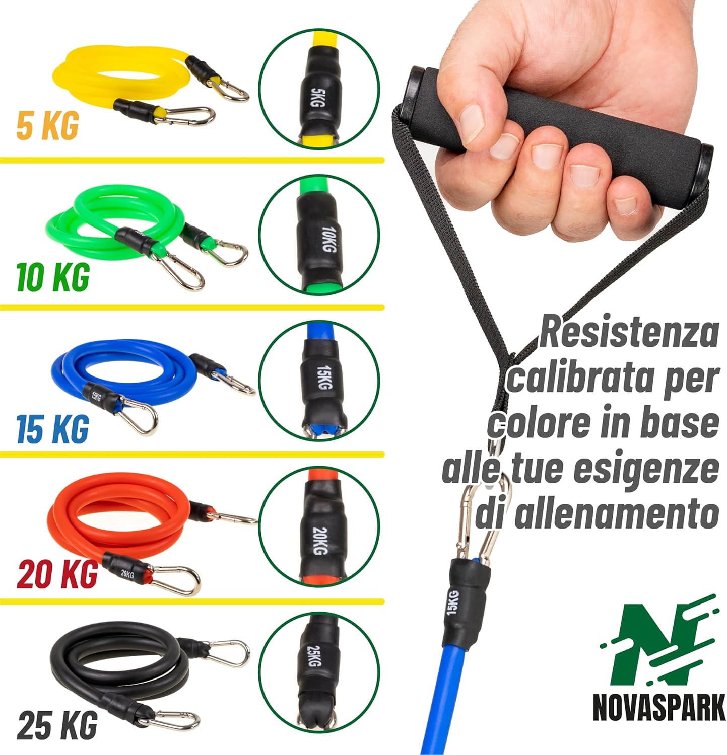 Set 5 Elastici Palestra Con Cinghie Di Ancoraggio, Allenamento Di Forza Professionale, Pilates, Yoga. Attrezzi Palestra Casa