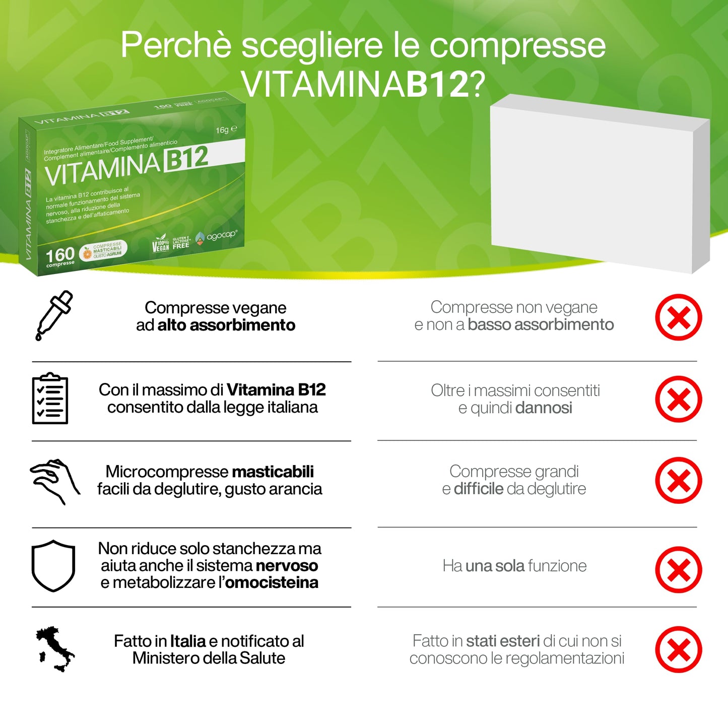 Vitamina B12 da 1000 mcg ad alto dosaggio | 160 microcompresse masticabili, gusto agrumi | Vitamina b vegan da cianocobalamina, supporto per energia fisica e mentale