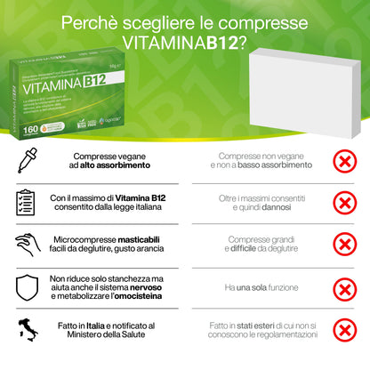 Vitamina B12 da 1000 mcg ad alto dosaggio | 160 microcompresse masticabili, gusto agrumi | Vitamina b vegan da cianocobalamina, supporto per energia fisica e mentale