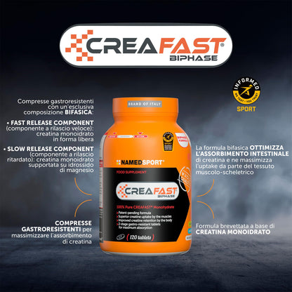 NAMEDSPORT> CreaFast®, Creatina Monoidrato in Compresse gastroresistenti con un'esclusiva composizione bifasica. 120 compresse