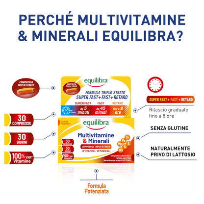 equilibra Integratori Alimentari, Multivitamine & Minerali, Formula Potenziata, per Energia, Sostegno, Mente, Metabolismo, 30 Compresse Triplo Strato a Rilascio Differenziato nel Tempo