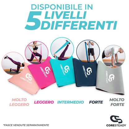 Coresteady Elastici Fitness - Elastico Fitness Pilates - Fasce Elastiche Fitness Fisioterapia e Yoga - Elastici Palestra per Forza - Set Elastici Fitness con Guida Gratuita