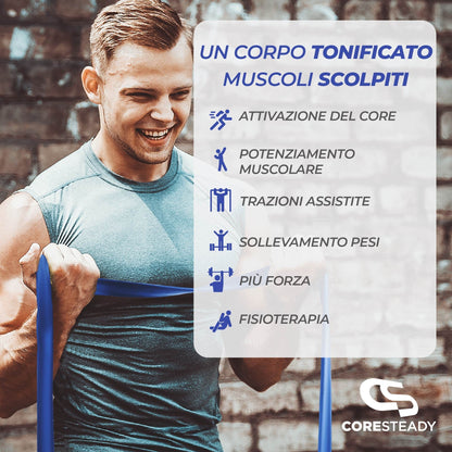 Coresteady Elastico Trazioni I Elastico Fitness per Trazioni alla Sbarra Assistite I Elastici per Palestra I Powerlifiting & Calisthenics I Allenamento per Uomini e Donne