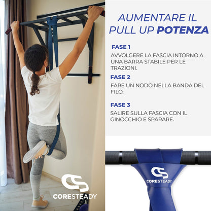 Coresteady Elastico Trazioni I Elastico Fitness per Trazioni alla Sbarra Assistite I Elastici per Palestra I Powerlifiting & Calisthenics I Allenamento per Uomini e Donne