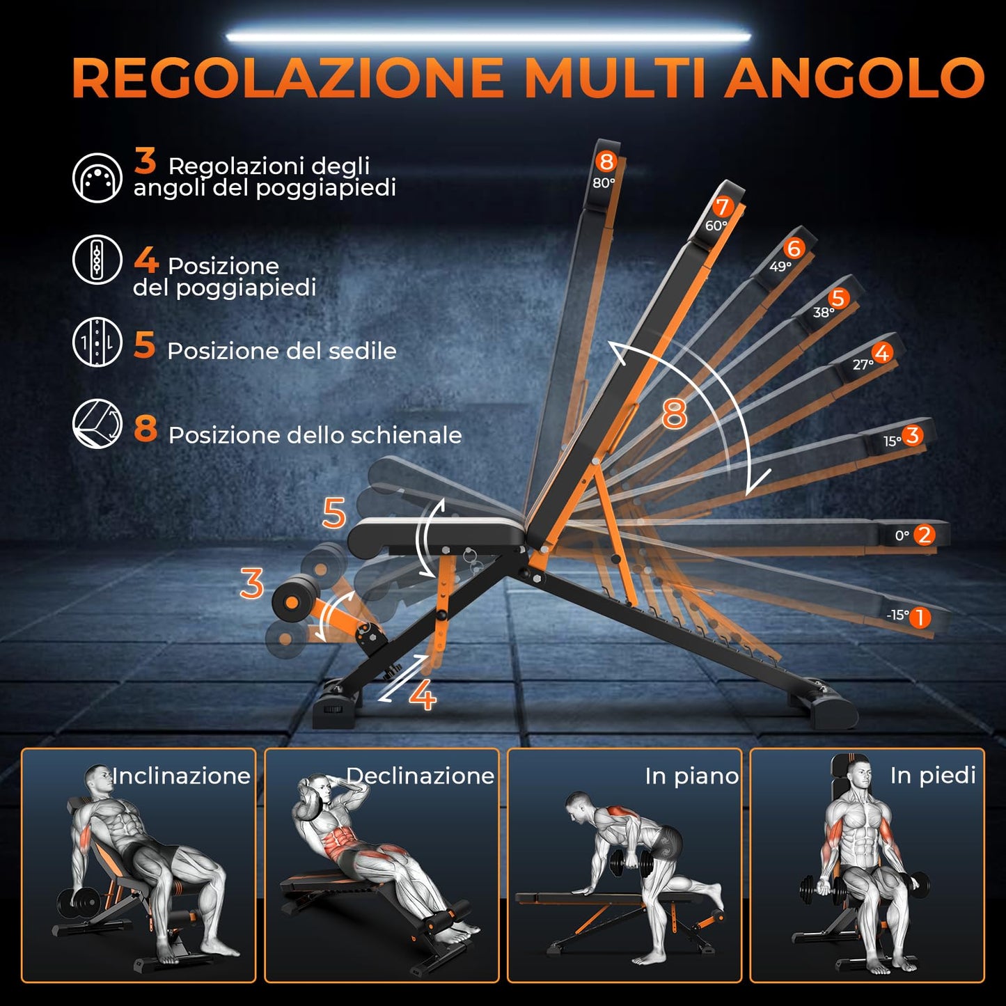 Bonvork - Panca per pesi regolabile da 408,2 kg, pieghevole, con acciaio resistente da 80 x 40 mm, per palestra domestica, panca da allenamento con declino della forza inclinata, per esercizi di tutto