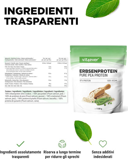 Proteine di pisello in polvere 1,1 kg / 1100 g - 87% di contenuto proteico - 100% proteine isolate di pisello - Origine Belgio - Vegano - Proteina pura in polvere - Senza glutine, soia e lattosio