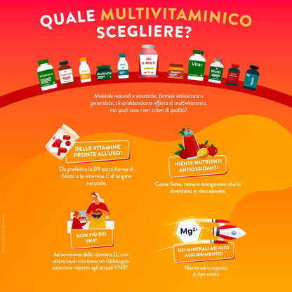 NUTRI & CO Multivitaminico Multiminerale - 25 Vitamine e Minerali con Vitamina A B C D3 E K2, Zinco, Magnesio, Coenzima Q10 - Integratore Multivitaminico Completo per Uomo e Donna - 90 Capsule