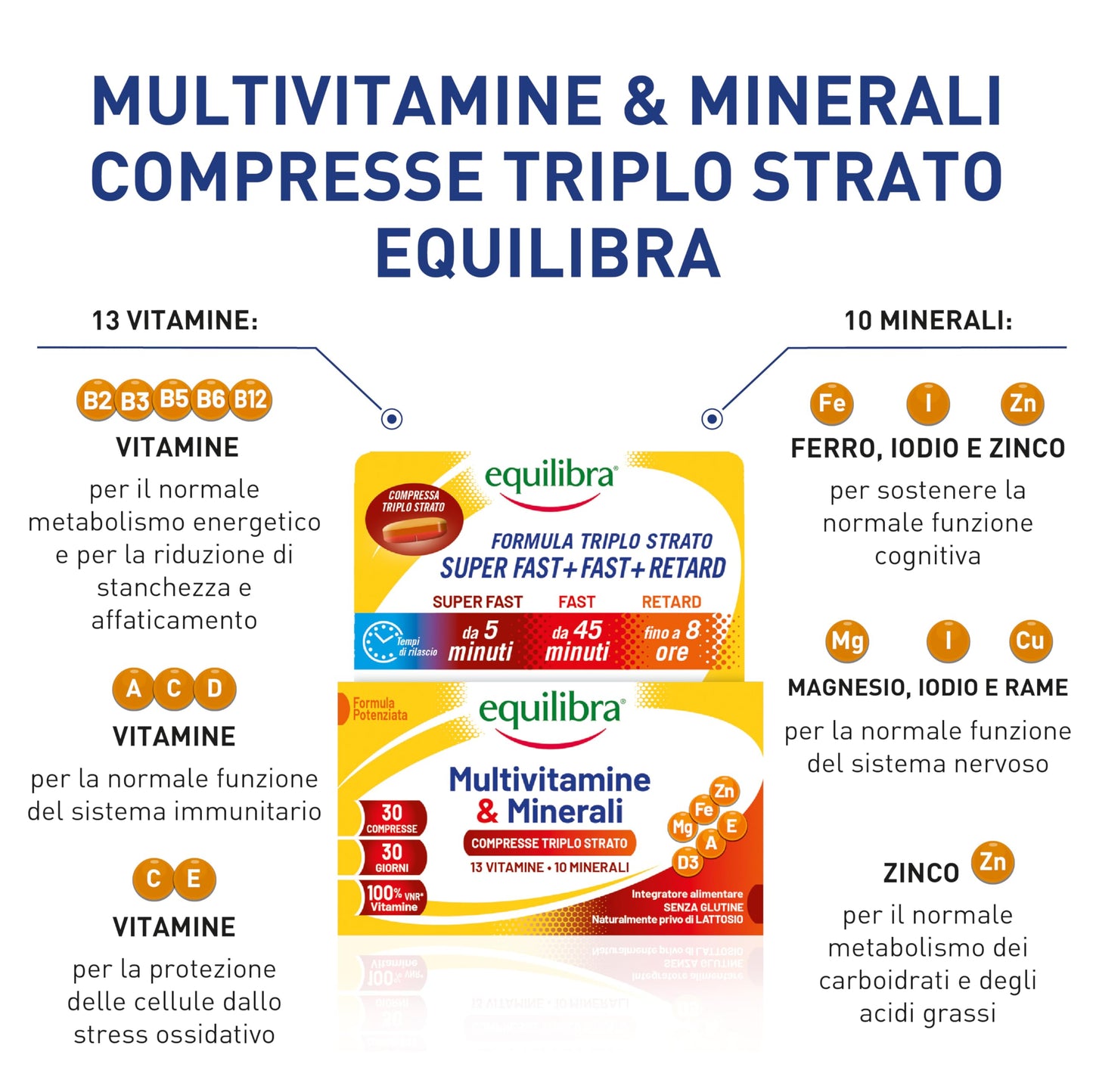 equilibra Integratori Alimentari, Multivitamine & Minerali, Formula Potenziata, per Energia, Sostegno, Mente, Metabolismo, 30 Compresse Triplo Strato a Rilascio Differenziato nel Tempo