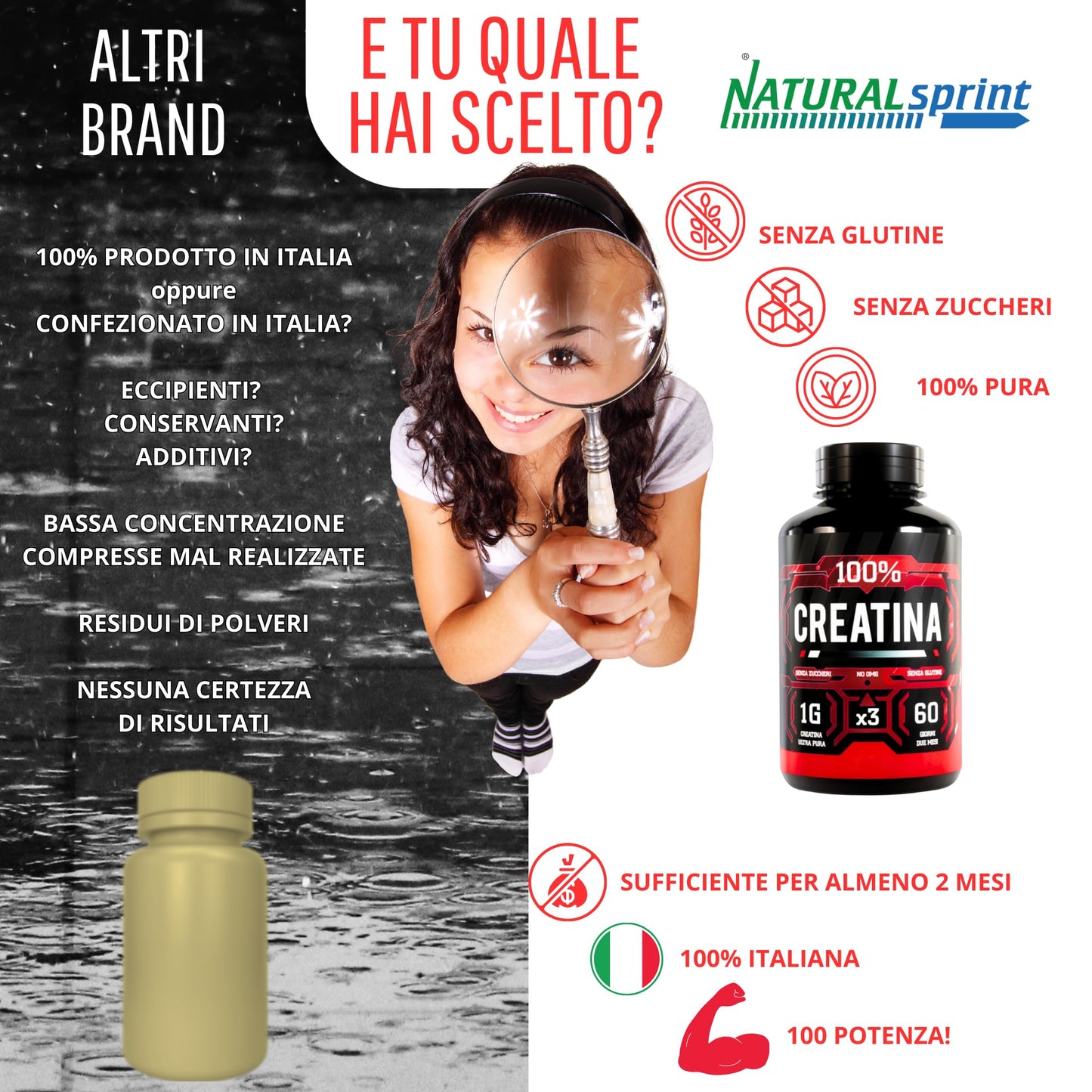 NATURALSPRINT® Creatina 180 compresse -Creatina Pura Micronizzata Monoidrata in compresse - Integratore per massa muscolare boost energetico pre e post workout - Creatine