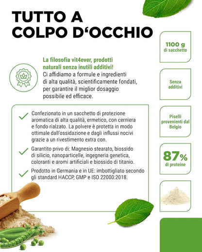 Proteine di pisello in polvere 1,1 kg / 1100 g - 87% di contenuto proteico - 100% proteine isolate di pisello - Origine Belgio - Vegano - Proteina pura in polvere - Senza glutine, soia e lattosio