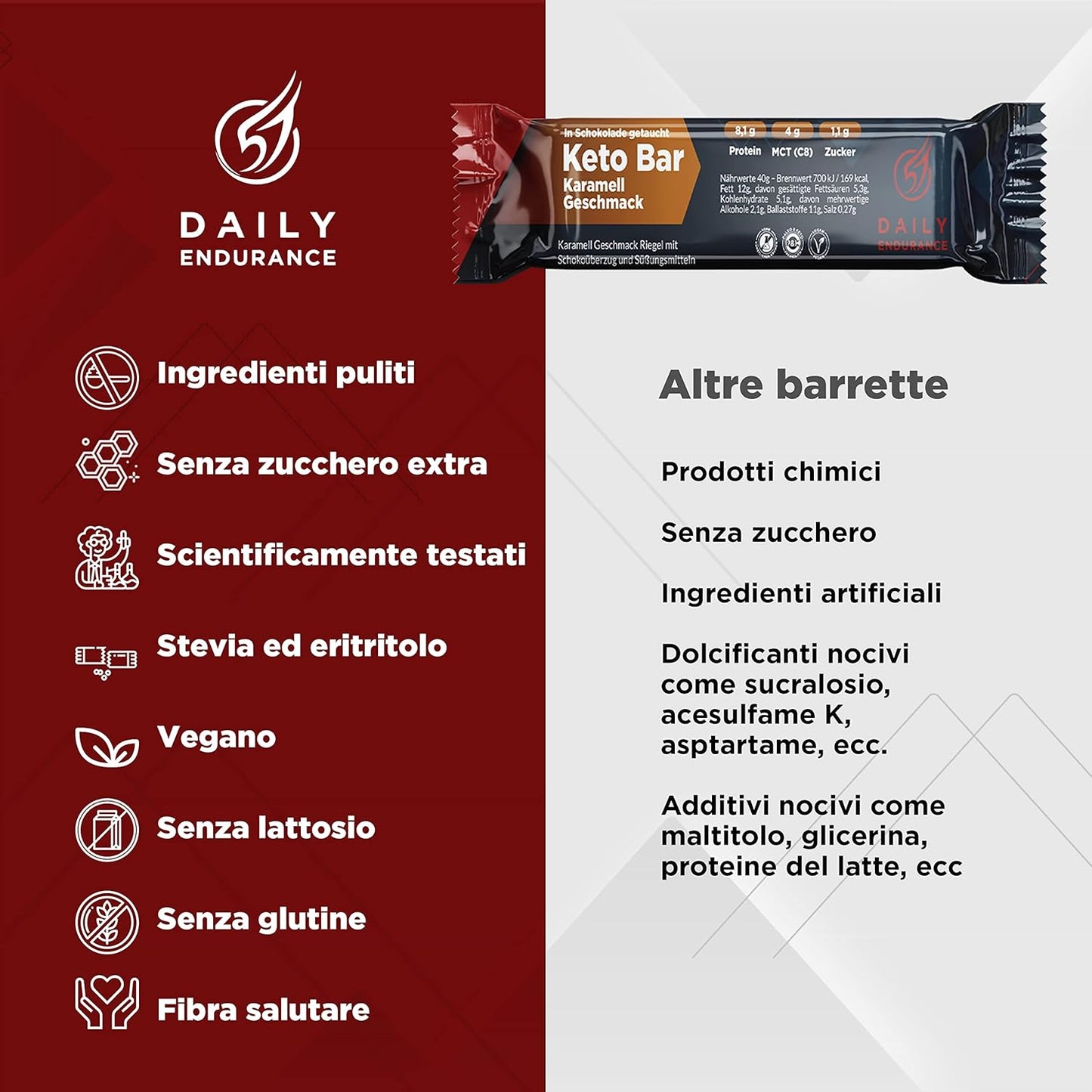 Daily Endurance | Keto Bar | 12 Barrette Proteiche Rivestite di Saccarosio | Miglior Keto in Movimento per Merendine | Barrette Low Carb, Paleo e Keto | Vegane e Sane | 480 g Caramello