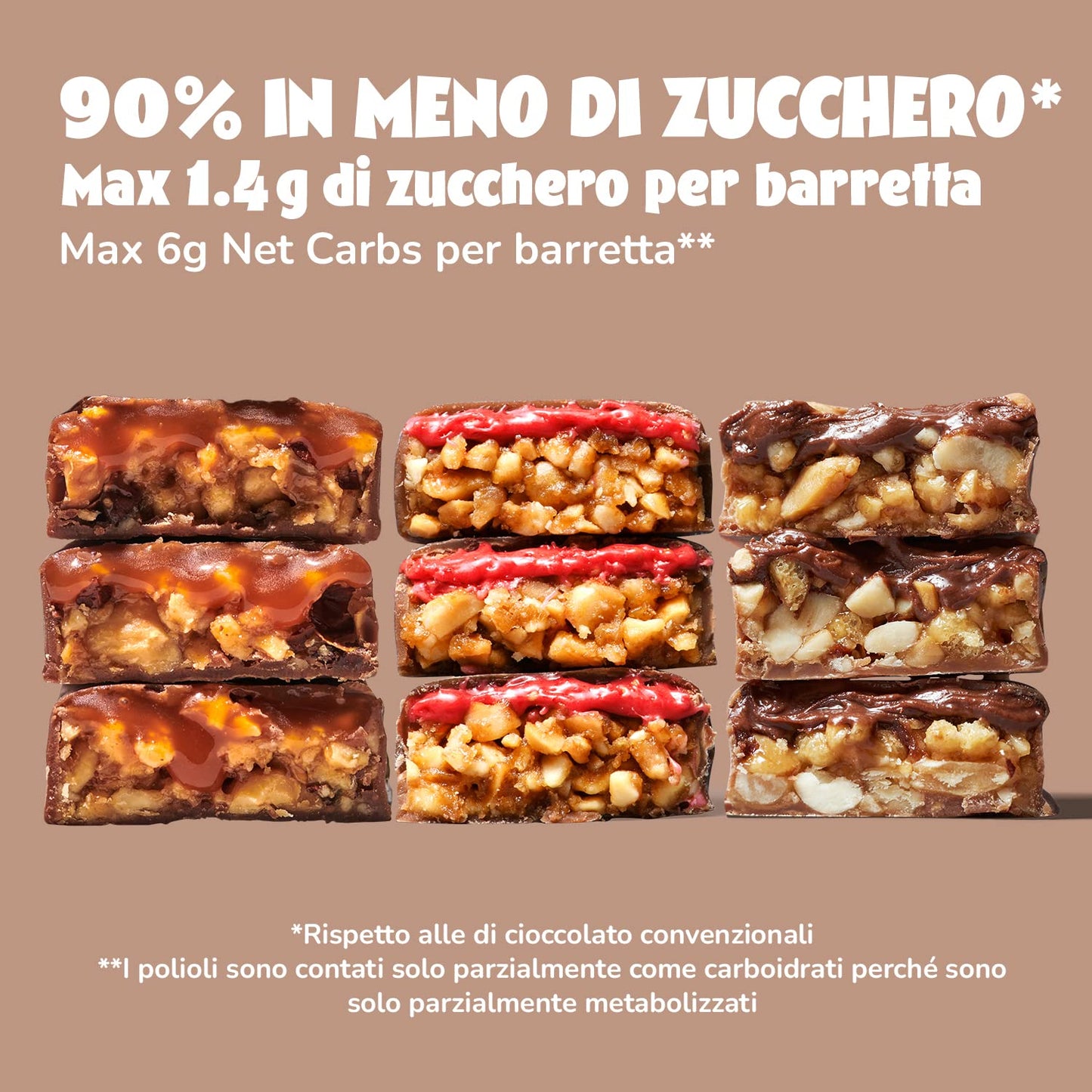 AHEAD Keto Bar Pacchetto Degustazione – 12 x Barrette chetogeniche senza zucchero – fino a 1,7 g di zucchero* e 5g di carboidrati netti per barretta - Dolci senza zucchero Achieve