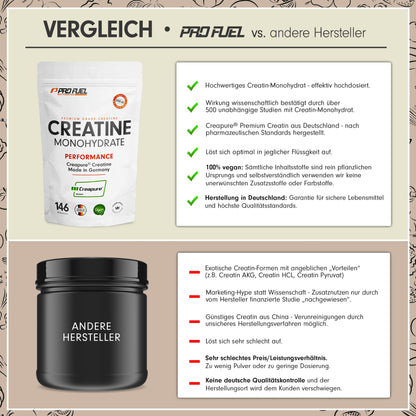 Creapure® Creatina Monoidrato in Polvere 500 g - Creatina Premium dalla Germania - Dose extra elevata per fitness e allenamento con i pesi - Creatina di alta qualità al 100% - Vegana