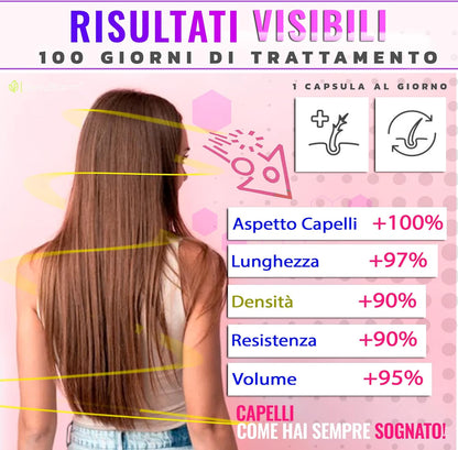 NATURAL KETO® Capelli in 100 Giorni. Integratori per capelli donna uomo con 12 vitamine per capelli tra cui Collagene,Biotina crescita capelli,Cheratina,Ferro,Vitamina b. Integratore capelli ITALIANO