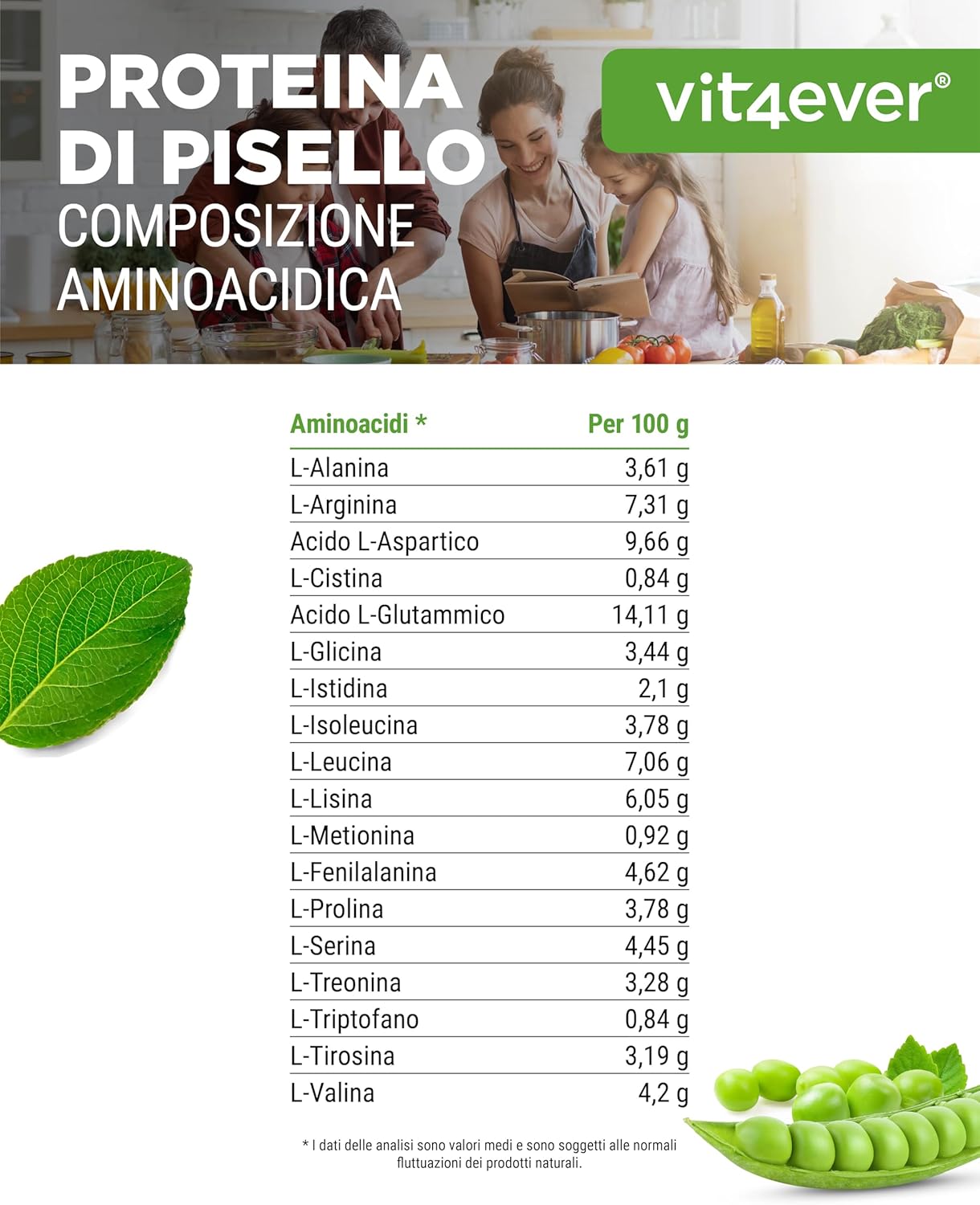 Proteine di pisello in polvere 1,1 kg / 1100 g - 87% di contenuto proteico - 100% proteine isolate di pisello - Origine Belgio - Vegano - Proteina pura in polvere - Senza glutine, soia e lattosio