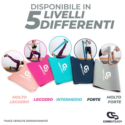 Coresteady Elastici Fitness - Elastico Fitness Pilates - Fasce Elastiche Fitness Fisioterapia e Yoga - Elastici Palestra per Forza - Set Elastici Fitness con Guida Gratuita