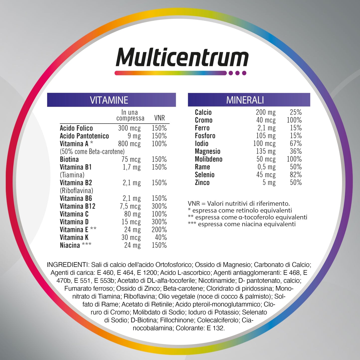 Multicentrum Uomo 50+ Integratore Alimentare Multivitaminico Completo, con Vitamina D3, Supporto Contro la Stanchezza per Uomini oltre 50 anni, 100 Compresse