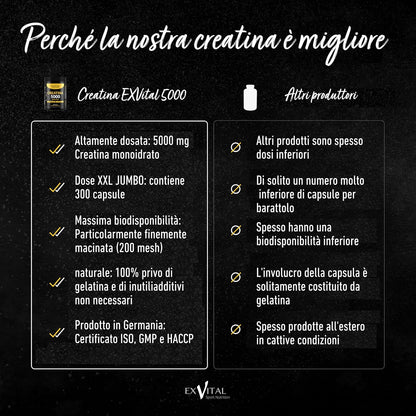 Creatina 5000 Mega Caps, stimolante per l'allenamento, 5000 mg di creatina monoidrato per dose giornaliera, 300 capsule, preworkout, Vegano