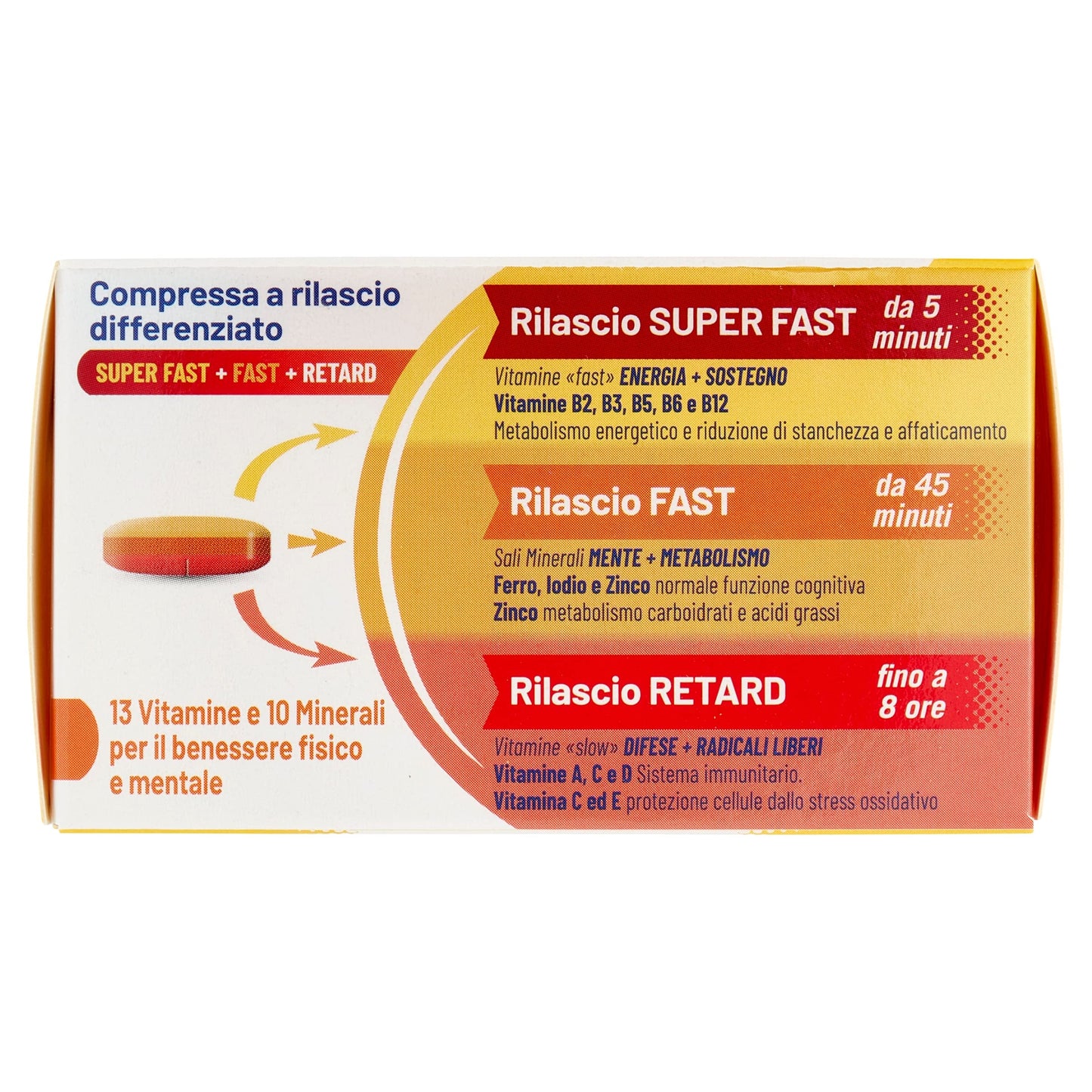 equilibra Integratori Alimentari, Multivitamine & Minerali, Formula Potenziata, per Energia, Sostegno, Mente, Metabolismo, 30 Compresse Triplo Strato a Rilascio Differenziato nel Tempo