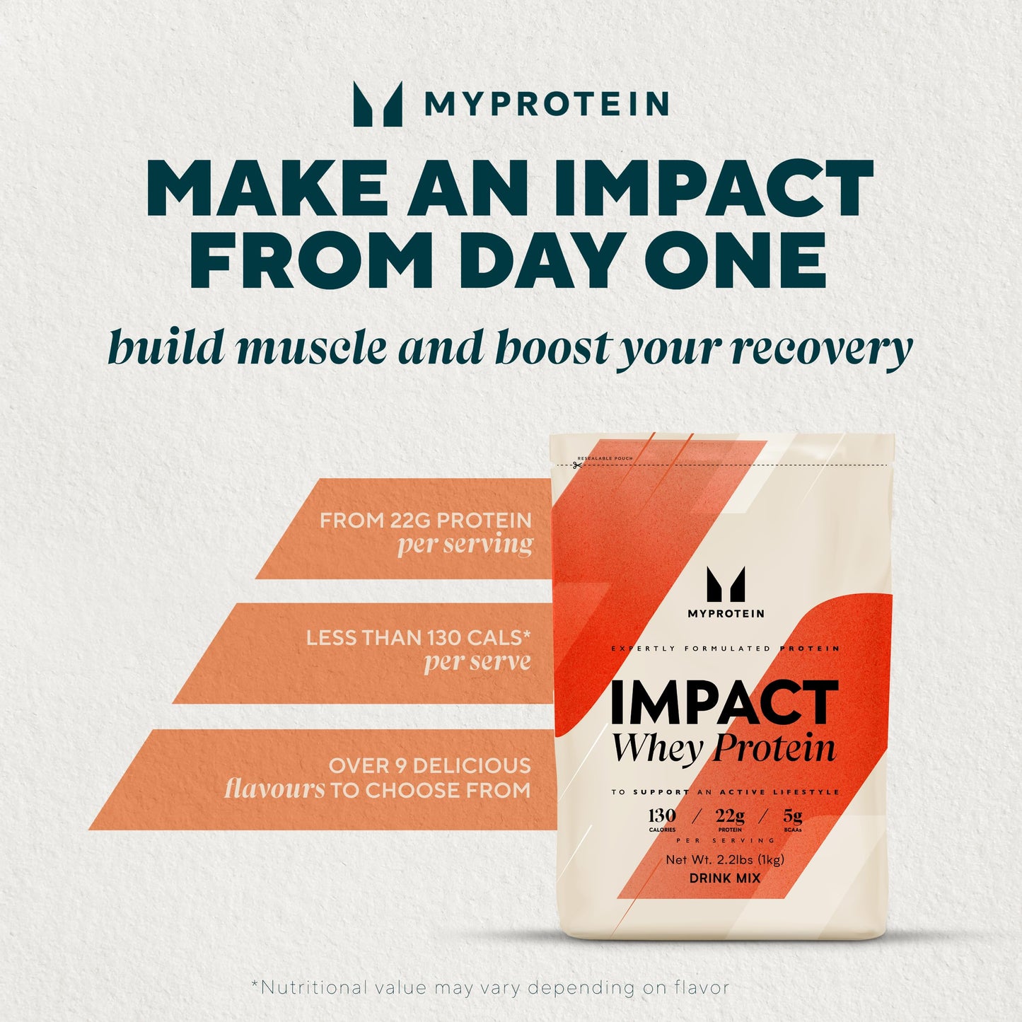 Myprotein, Impact Whey Protein Natural Chocolate 1kg - 1000 g