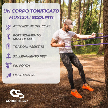 Coresteady Elastico Trazioni I Elastico Fitness per Trazioni alla Sbarra Assistite I Elastici per Palestra I Powerlifiting & Calisthenics I Allenamento per Uomini e Donne